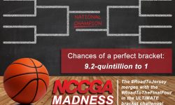 Mid-Elite Eight NCCGA Madness Update