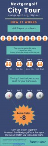 Best Ball Format