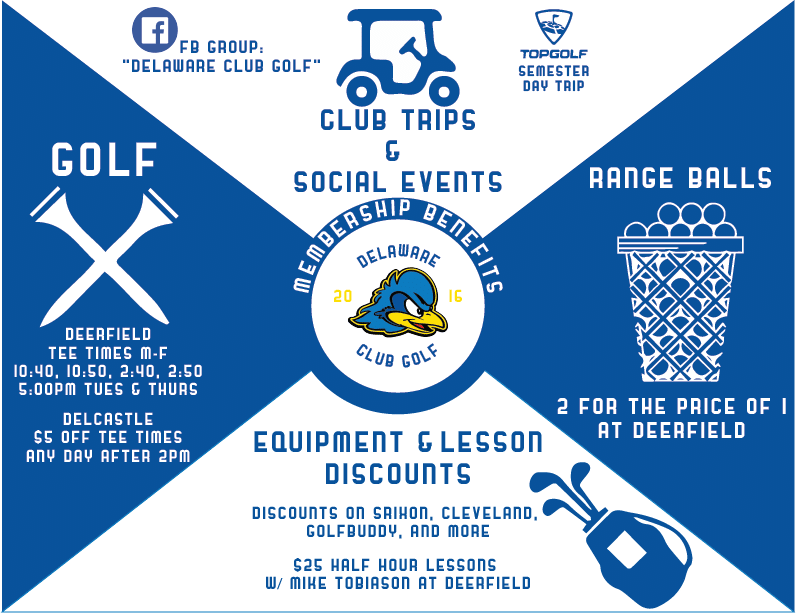 delaware club golf benefits