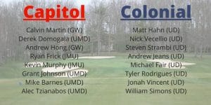 college golf match play central atlantic
