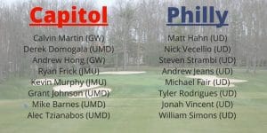 college golf match play central atlantic