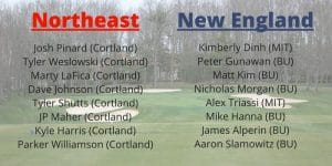 college golf east coast match play